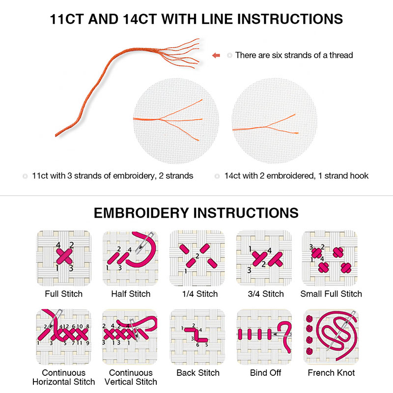 ZC184 Kit punto croce Set rica - Embroidery Tas recensione e prezzo