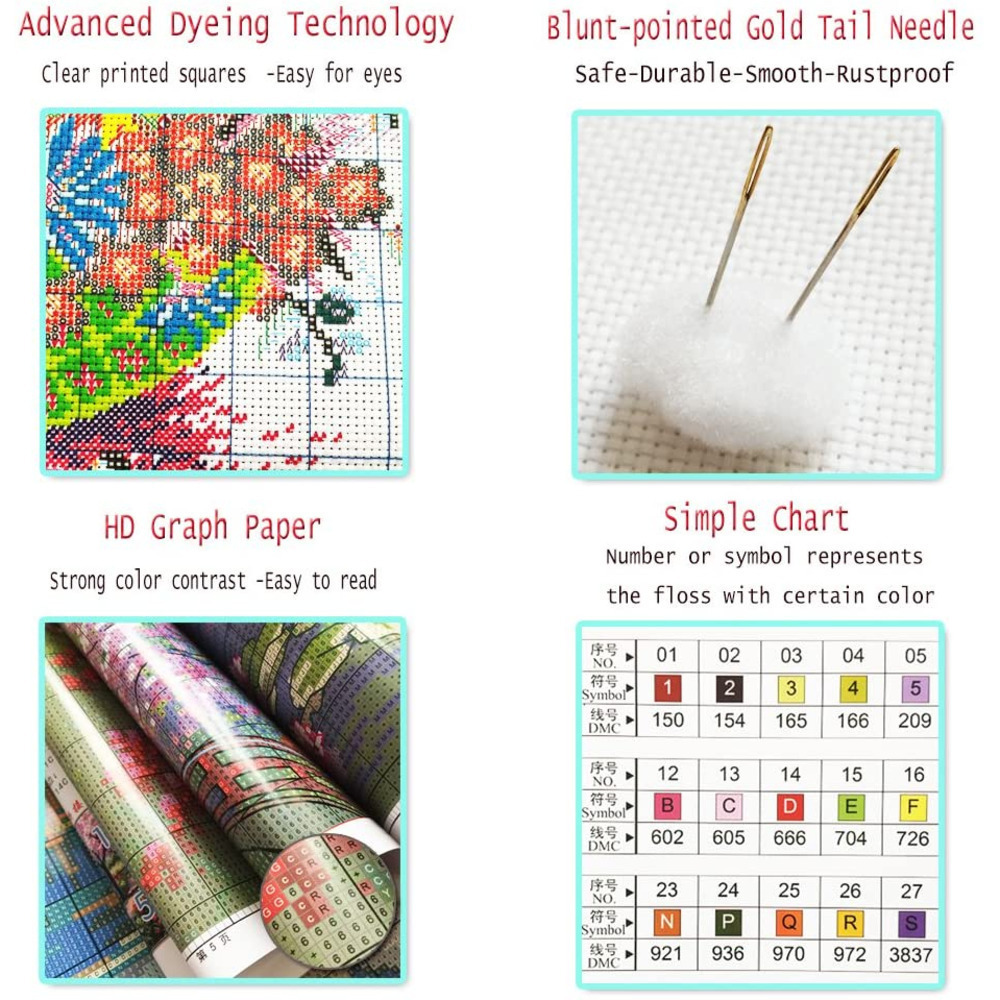 Van Gogh Paesaggio Fai da Te P - Embroidery Meaning recensione e prezzo