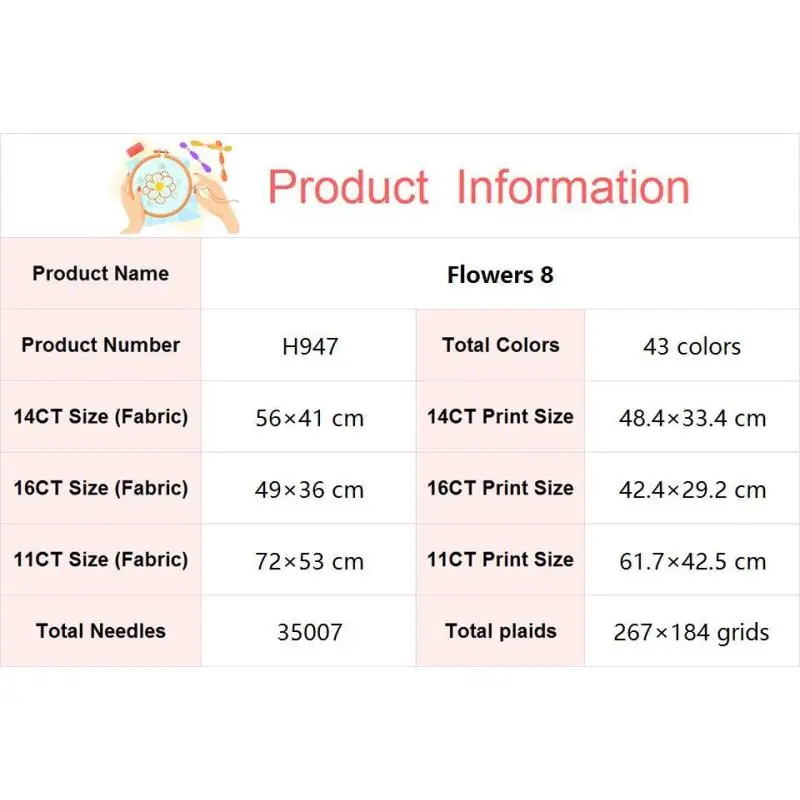 Fiori in vaso NKF Contati Punt - Embroidery Tas recensione e prezzo